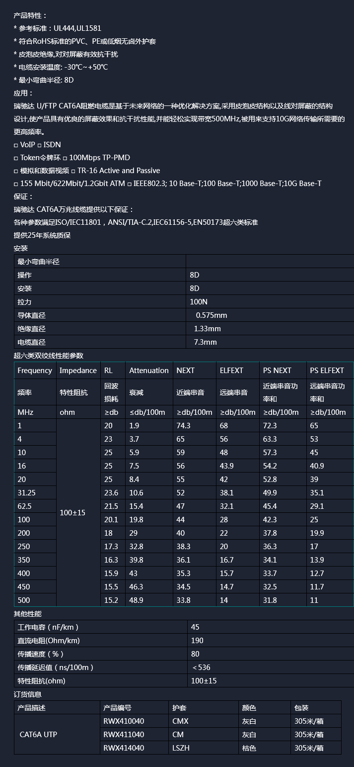 超六類數據電纜（CAT6A U/FTP）